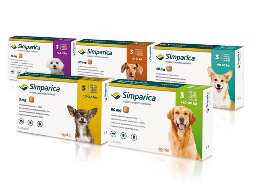 Presentaciones de Simparica®