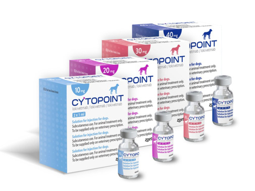 Cytopoint®